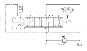distribuitor hidraulic despicator RS - schema